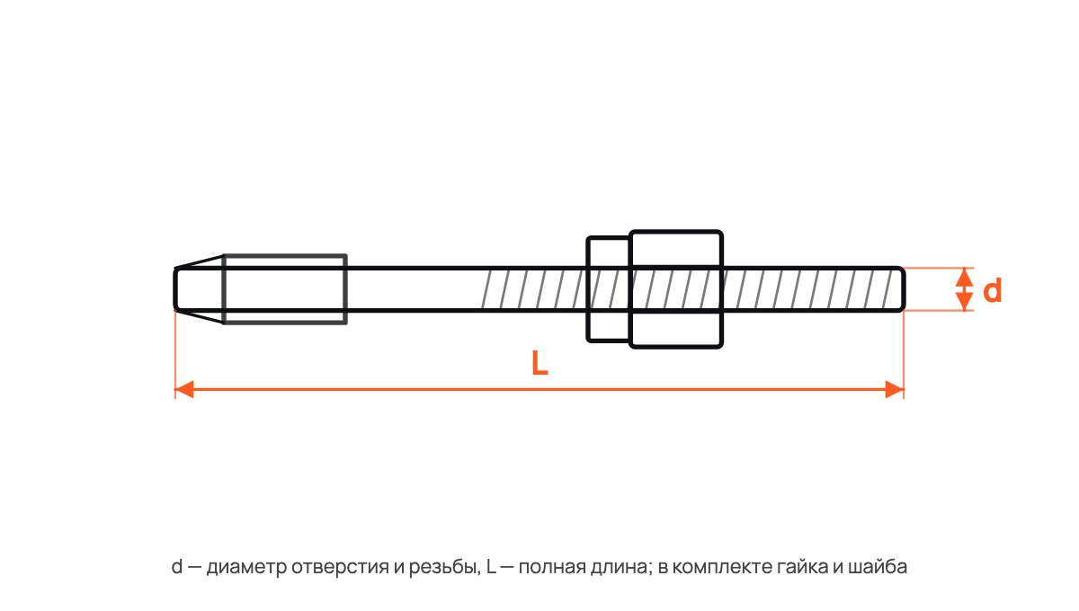 Анкер-клин