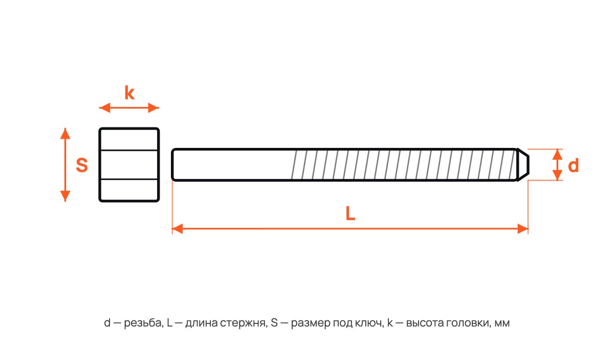 Болт 8.8