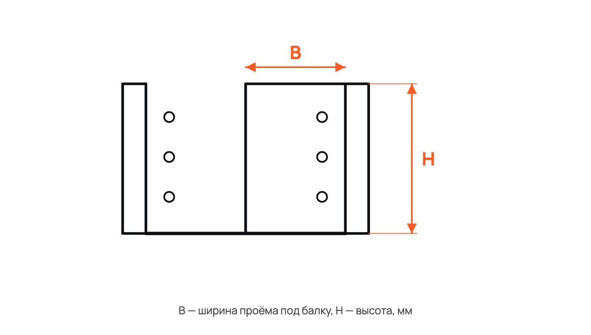 Опора бруса