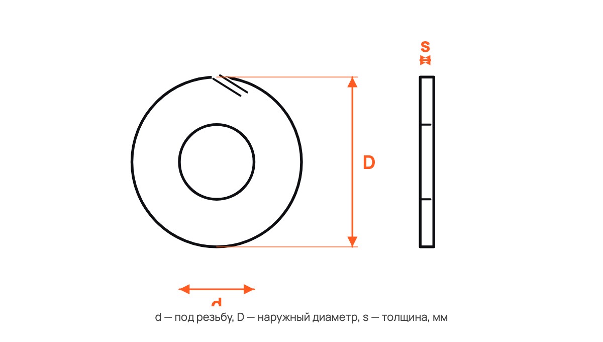 Шайба DIN 127 гроверная (пружинная)