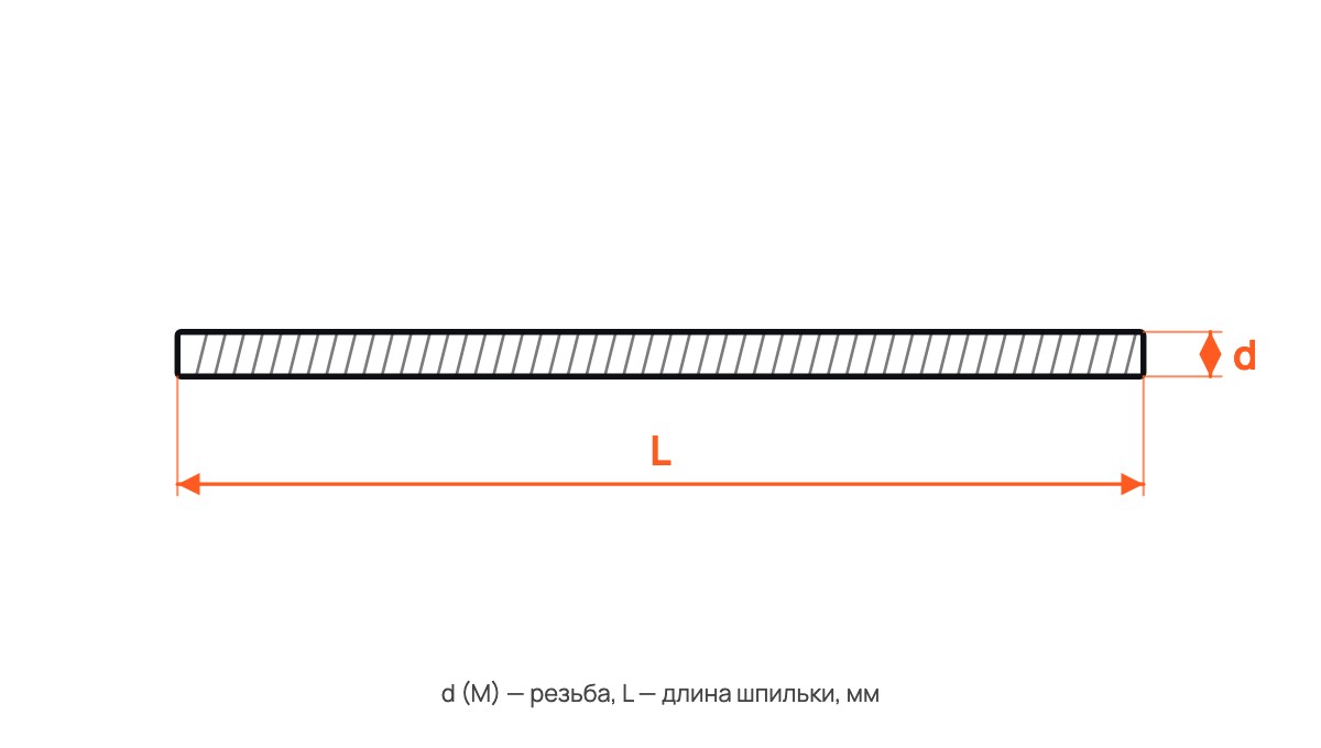 Шпилька 8.8