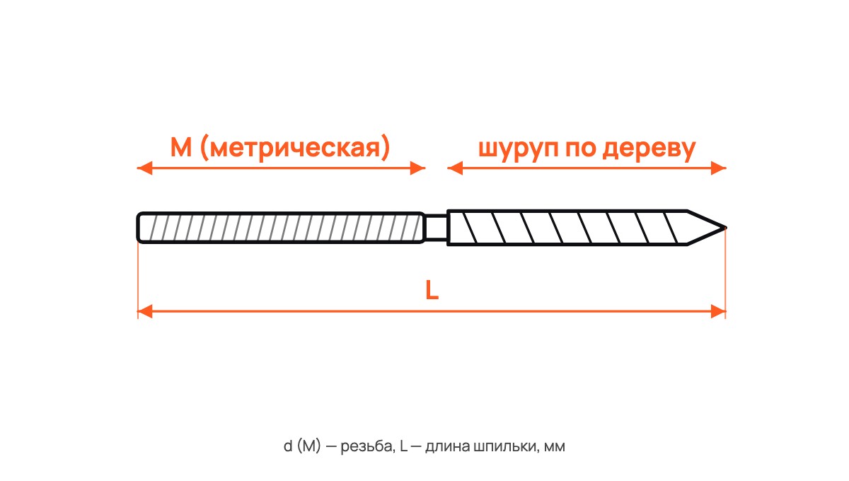 Шпилька сантехническая