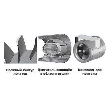 NZL-400 D4 01 вентилятор канальный