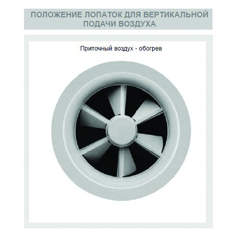 SVR-450 SS304 диффузор вихревой