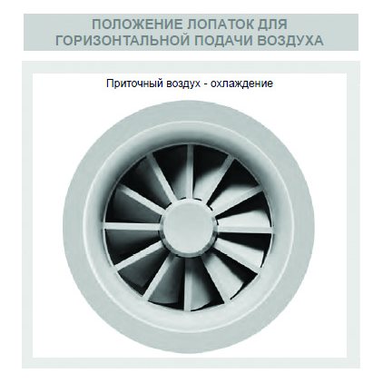 SVR-630 SS304 диффузор вихревой