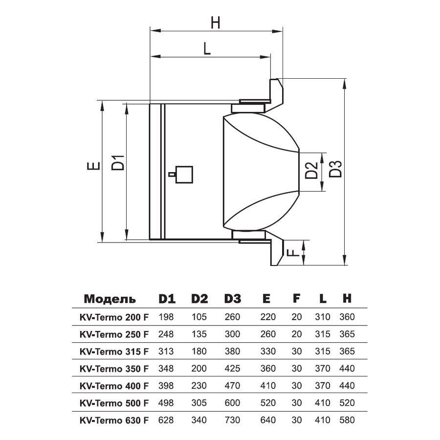 KV-Termo-630 термодиффузор сопловый