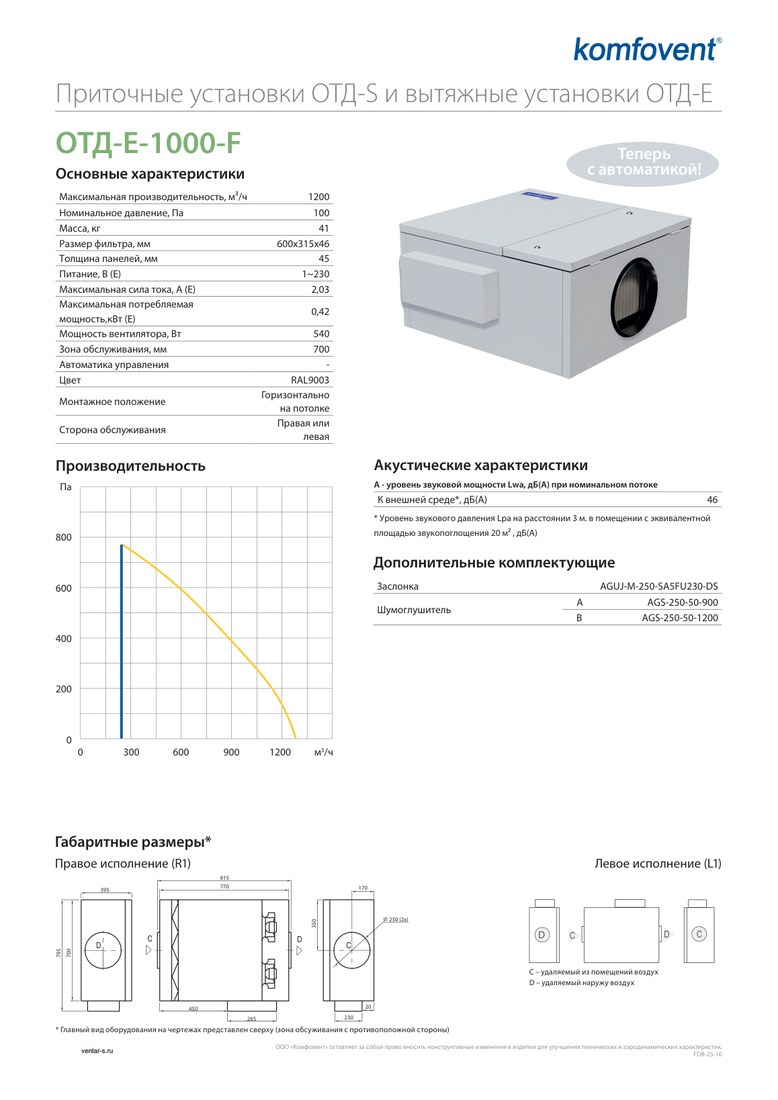 Вытяжная установка Komfovent ОТД-E-1000-F-GTC-REZ (фильтры F7/M5, с автоматикой GTC)