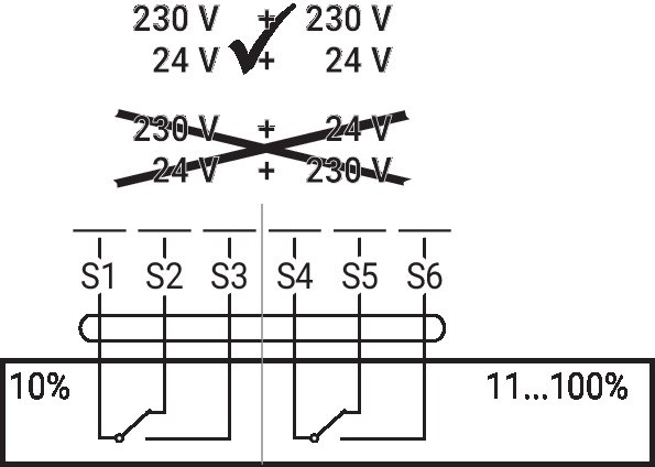 Электропривод Belimo EF24A-S2 (30 Н·м)
