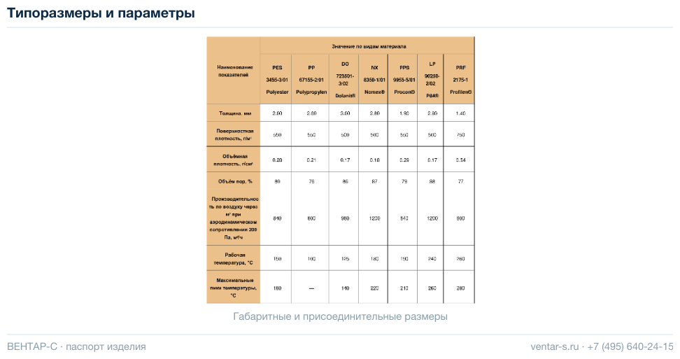 Фильтр воздушный рукавный ФВРук
