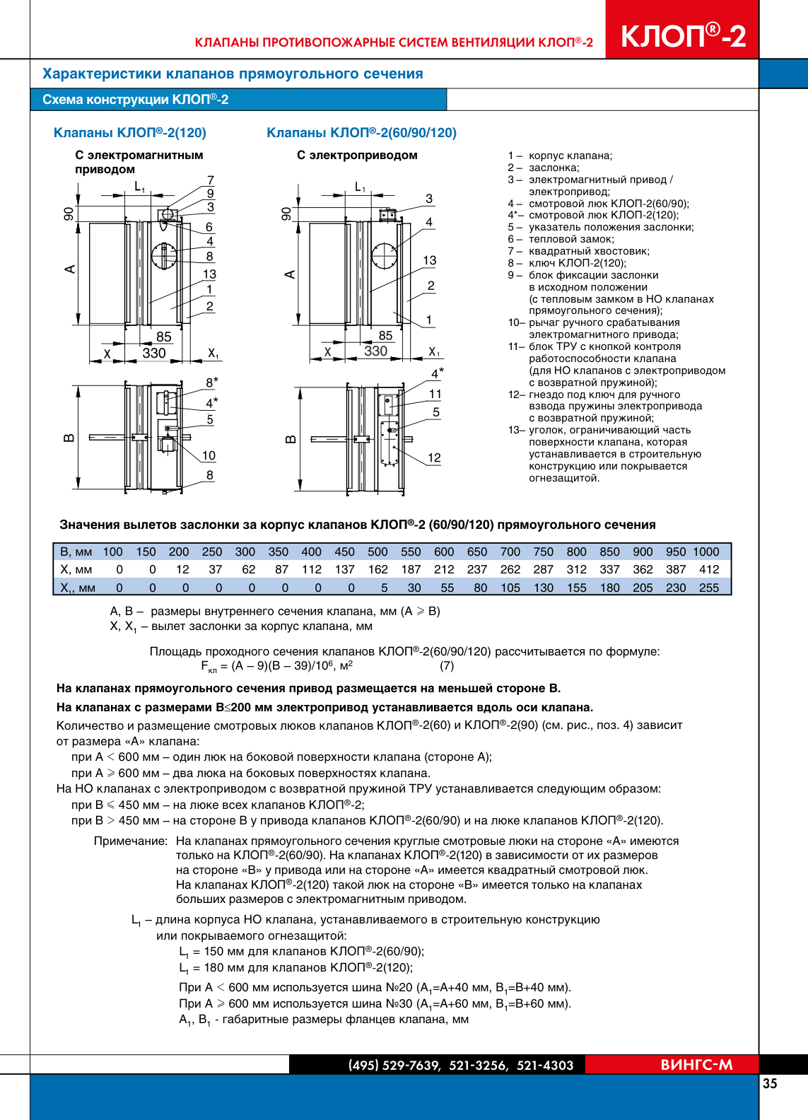 Фланцевый клапан КЛОП-2(60)-НЗ с приводом