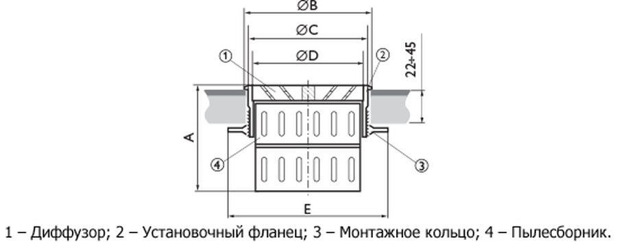 Напольный диффузор FDC