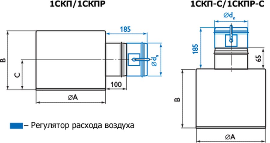 Перфорированные панельные воздухораспределители 1СКП, 1СКПР