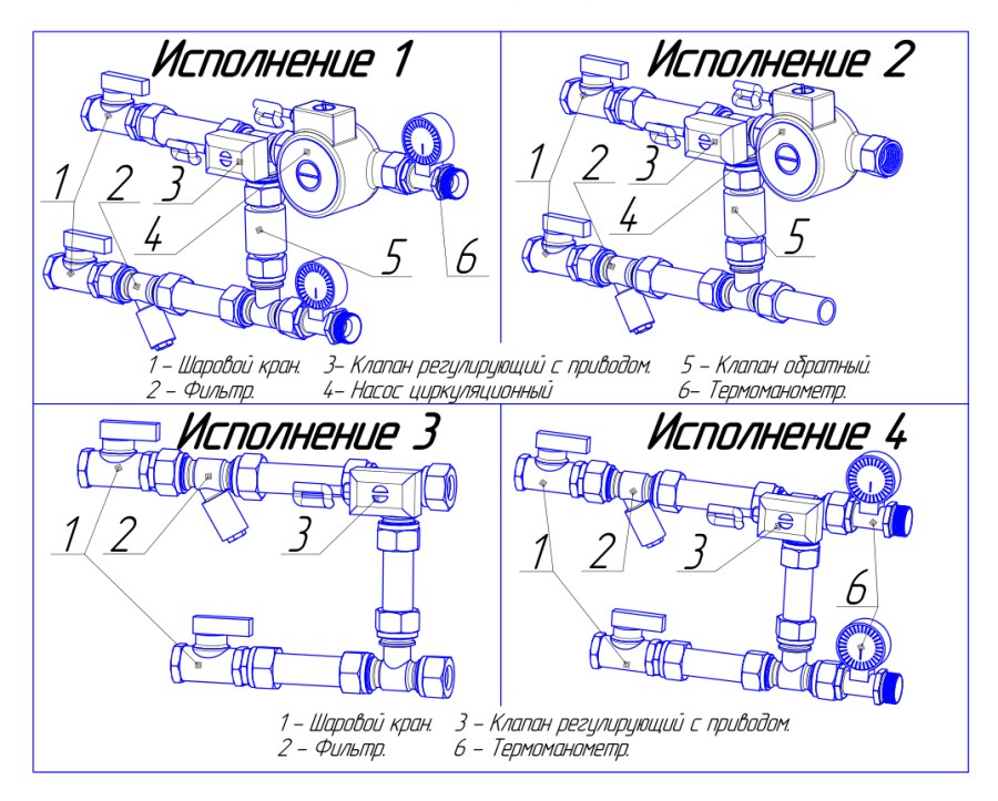 Узлы регулирования АПК