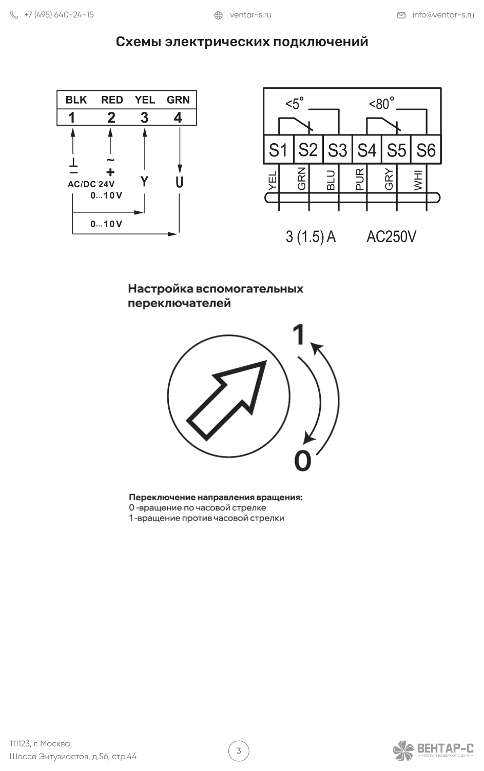 Электропривод AIRS LF24-SR-S