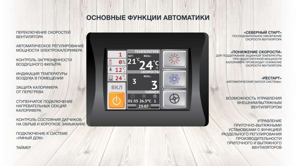 Приточная установка ФЬОРДИ ВПУ-1000 EC-12-380-3-GTC