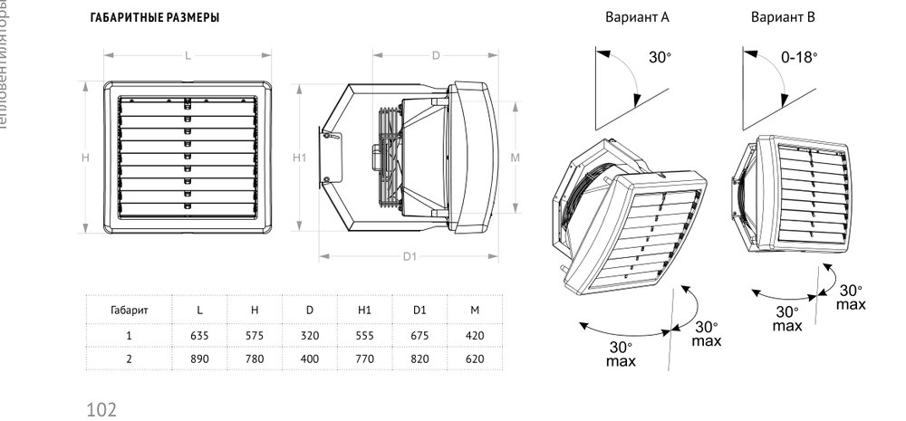 Водяной тепловентилятор КЭВ-75M4W2 Тепломаш