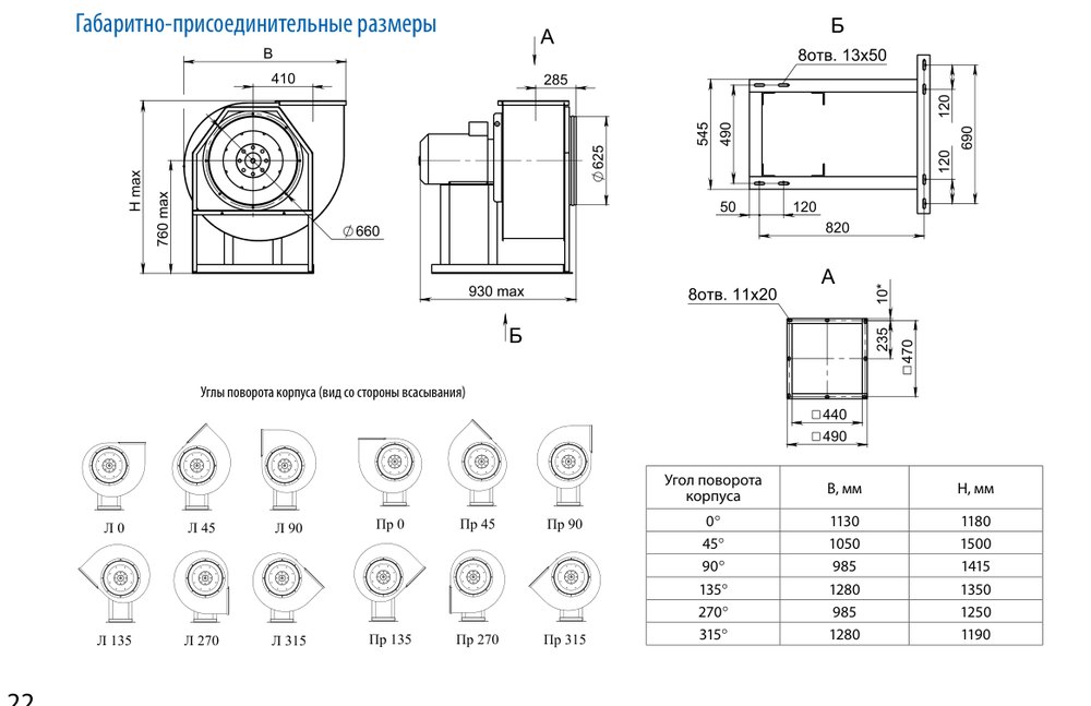 Вентилятор радиальный ВЦ 4-70-6,3-75 Тепломаш