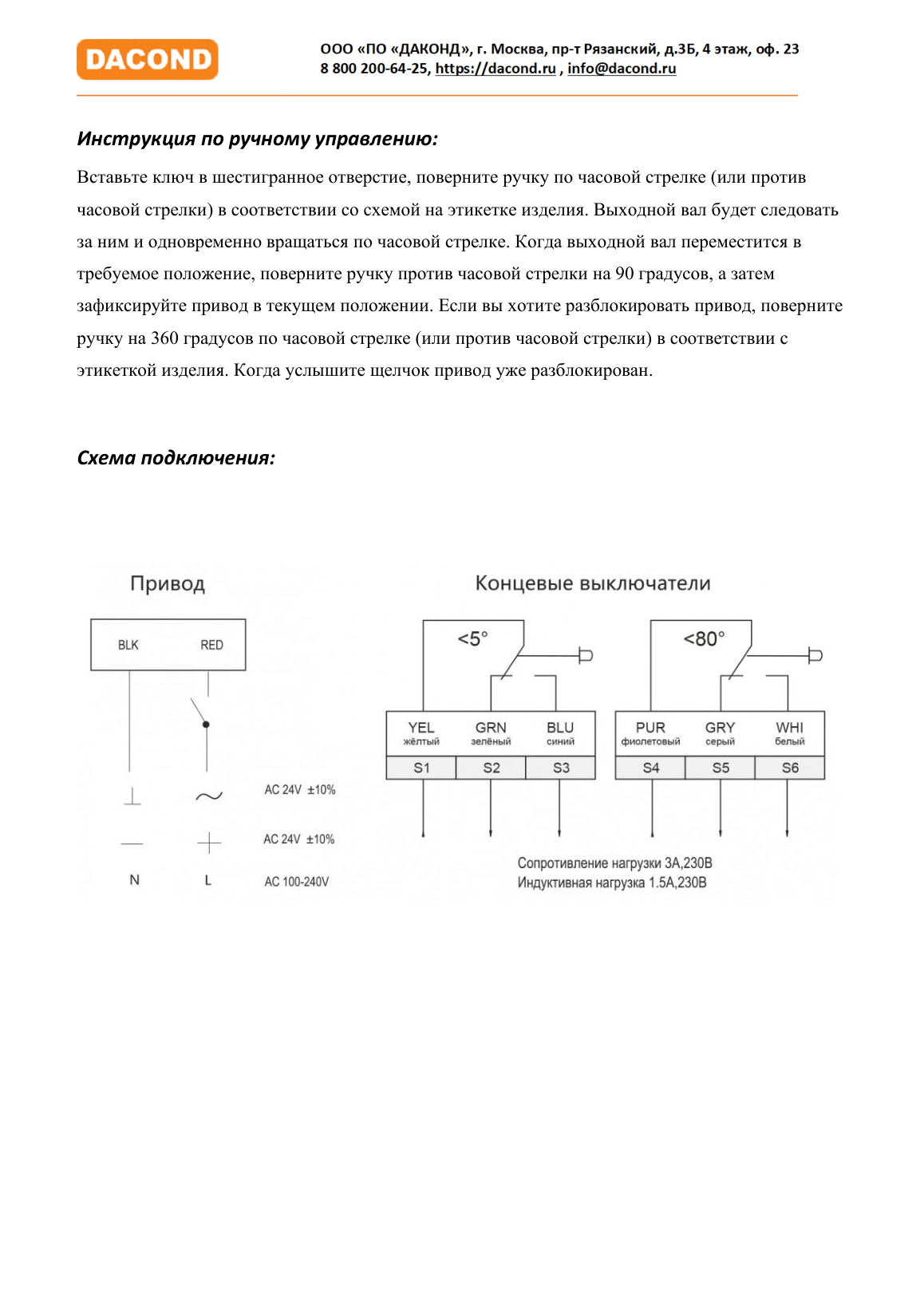 Противопожарный привод воздушной заслонки DAC-BLF24-02T