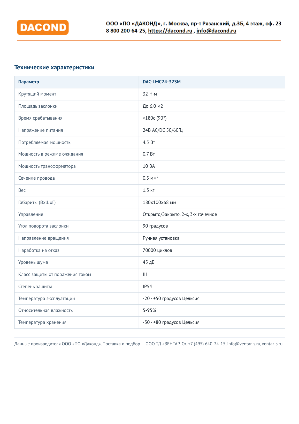 Привод воздушной заслонки DAC-LMC24-32SM