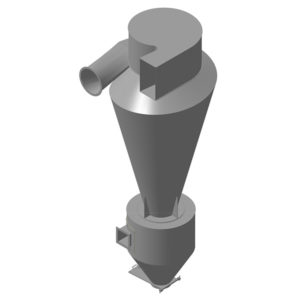 Циклоны