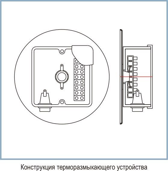 Приводы для противопожарных клапанов VKT