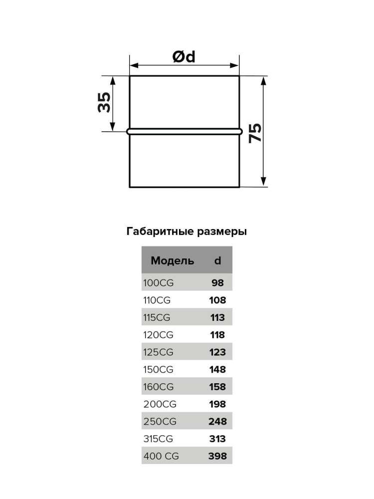 Соединитель CG D250 оцинкованная сталь ERA PRO