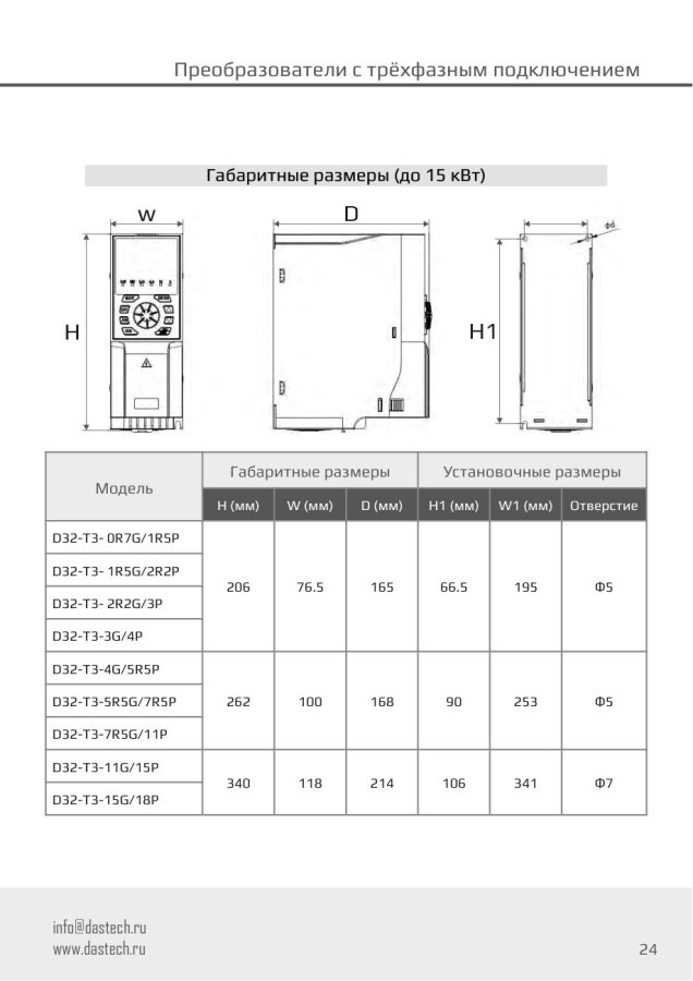 Преобразователь частоты Dastech D32-T3-7R5G/11P, 7,5/11 кВт, 380 В