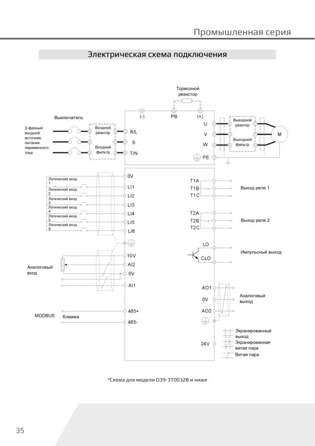 Преобразователь частоты Dastech D39-3T09A5B, 4/3 кВт, 380 В