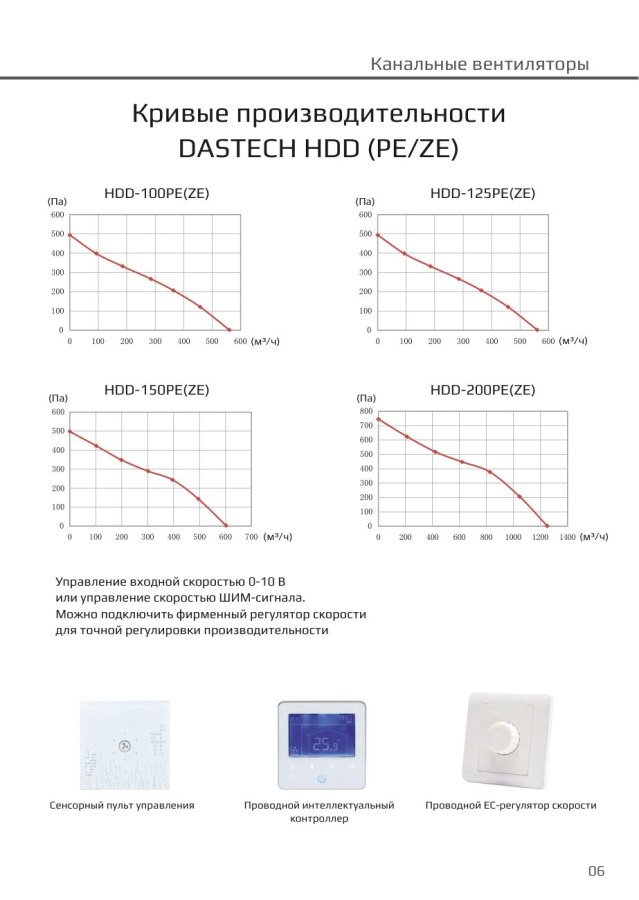 Канальный вентилятор Dastech HDD-100PE, Ø100 мм, 560 м³/ч