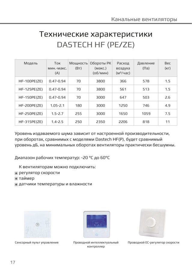 Канальный вентилятор Dastech HF-100PEZE, Ø100 мм, 366 м³/ч