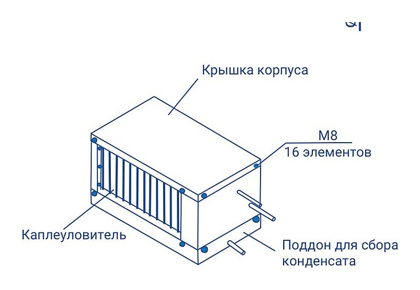 Охладитель фреоновый CF 400x200 1,8 кВт ERA PRO