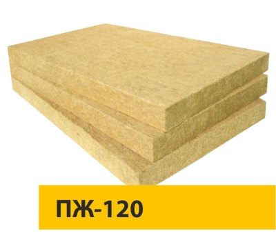 Плита жесткая ПЖ-120 ТИЗОЛ