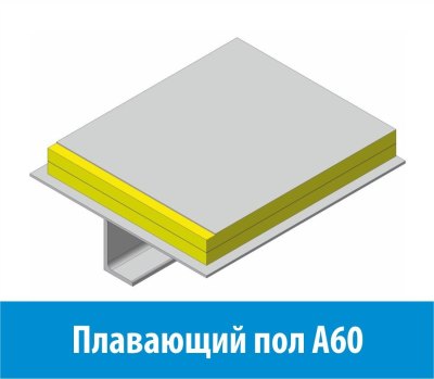 Плавающий пол А60 ТИЗОЛ