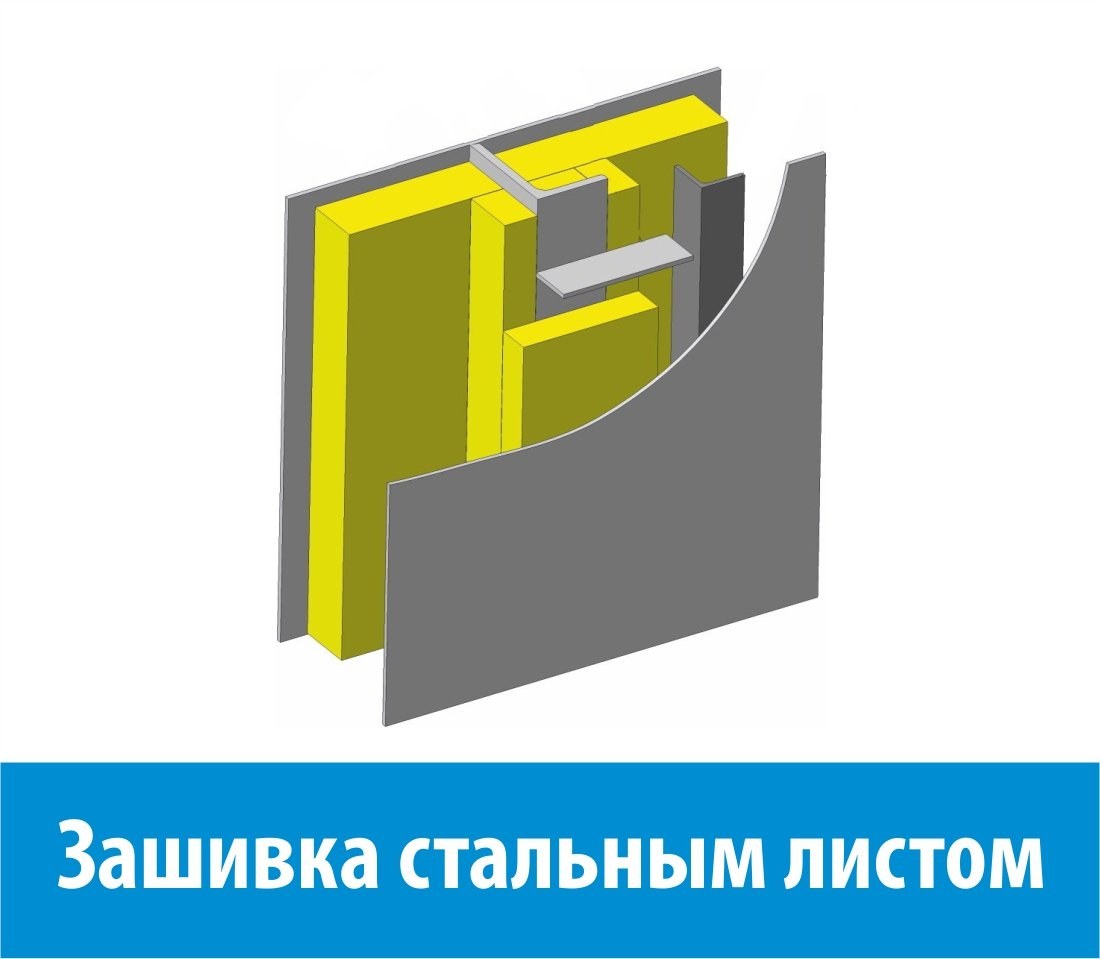 Зашивка стальным листом ТИЗОЛ