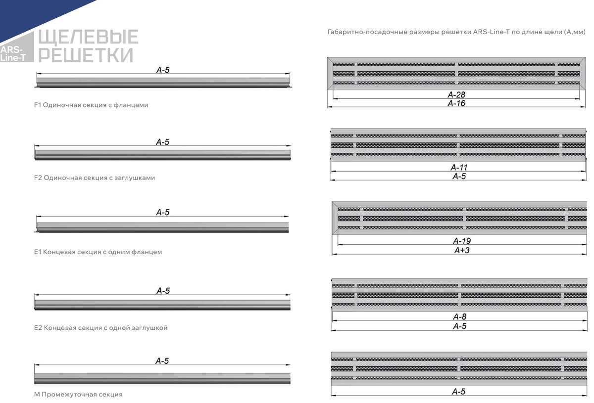 Габаритно-посадочные размеры — Щелевые решетки скрытого монтажа с шириной жалюзи 20 мм ARS-Line-T