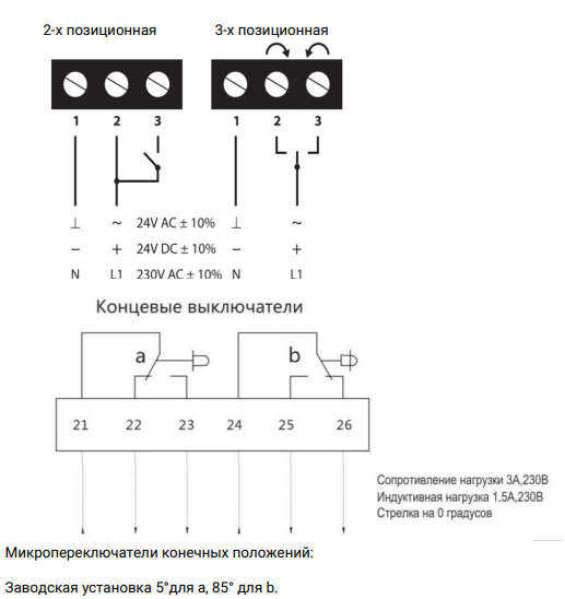 Электропривод