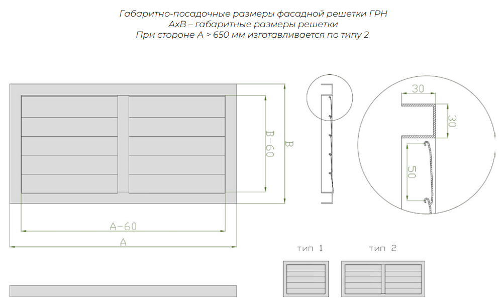 решетка ГРН