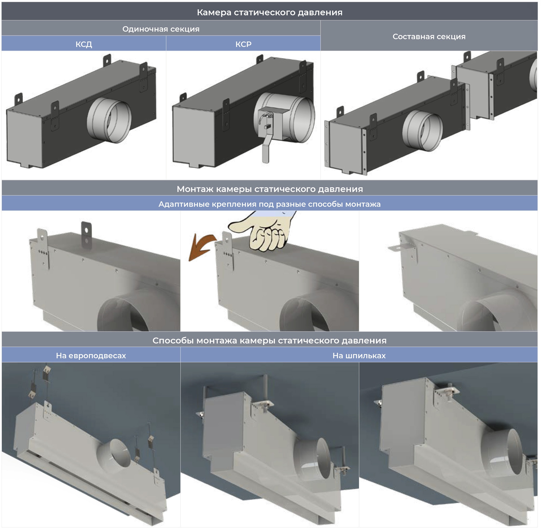 Камера статического давления к щелевым решеткам КСД/КСР