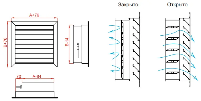 Наружная решетка с электроприводом Н7-ПВК