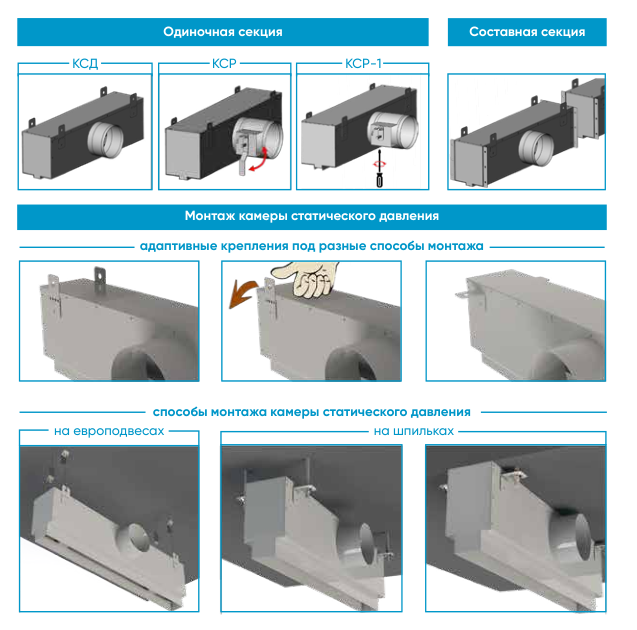 Щелевые решетки скрытого монтажа Щелевые решетки скрытого монтажа