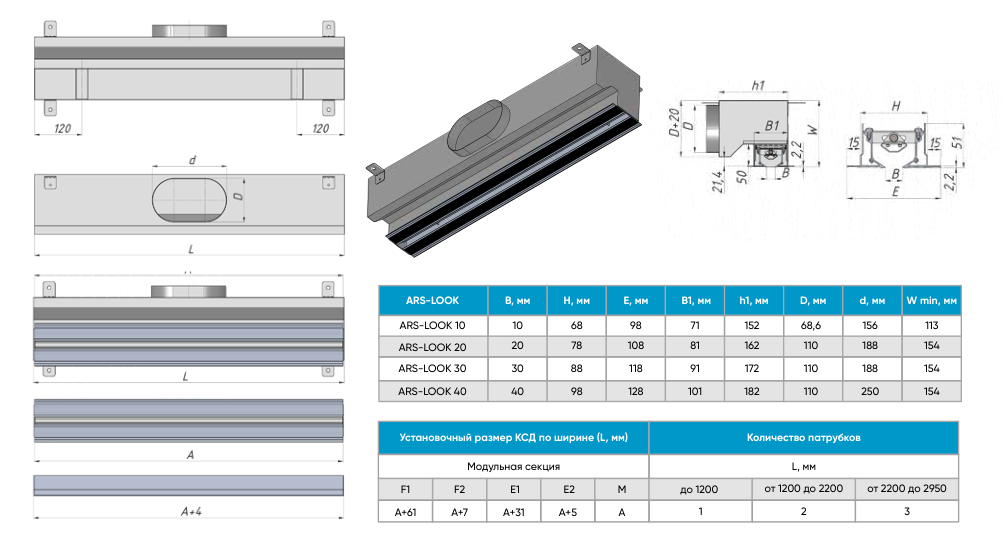 Щелевые решетки скрытого монтажа Щелевые решетки скрытого монтажа