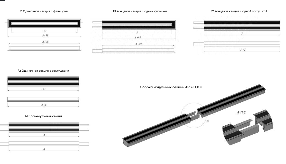 Щелевые решетки скрытого монтажа Щелевые решетки скрытого монтажа