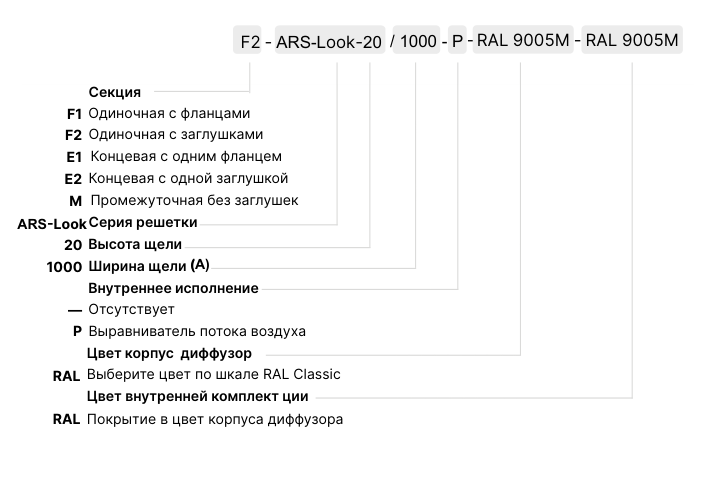 Щелевые решетки скрытого монтажа Щелевые решетки скрытого монтажа