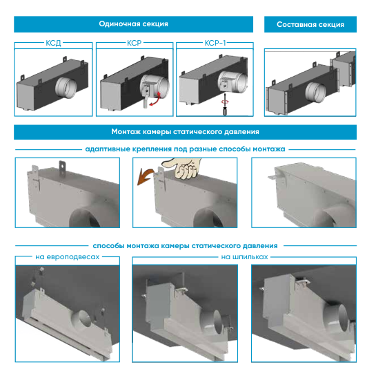 Линейные щелевые решетки скрытого монтажа Линейные щелевые решетки скрытого монтажа