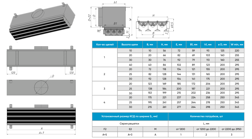 Линейные щелевые решетки скрытого монтажа Линейные щелевые решетки скрытого монтажа