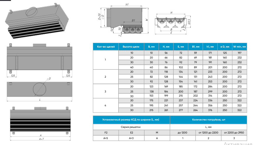 Линейные щелевые решетки скрытого монтажа Линейные щелевые решетки скрытого монтажа