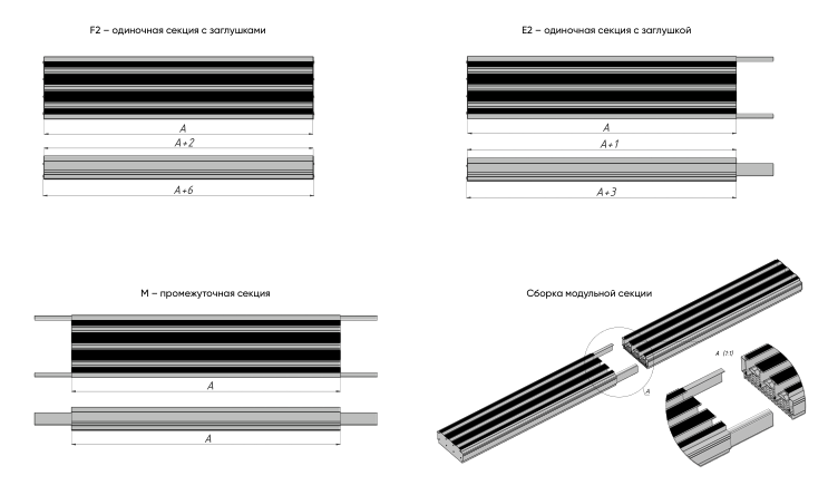Линейные щелевые решетки скрытого монтажа Линейные щелевые решетки скрытого монтажа