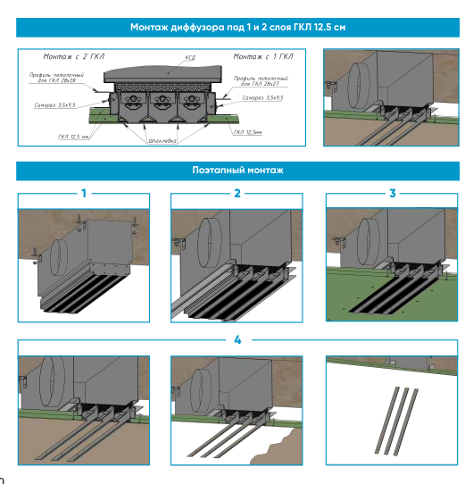 Линейные щелевые решетки скрытого монтажа Линейные щелевые решетки скрытого монтажа