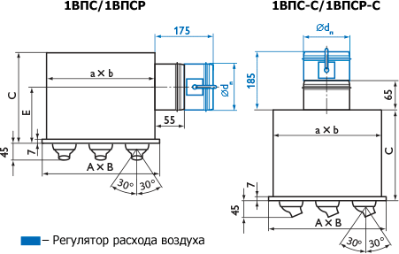 Панельные воздухораспределители сопловые 1ВПС