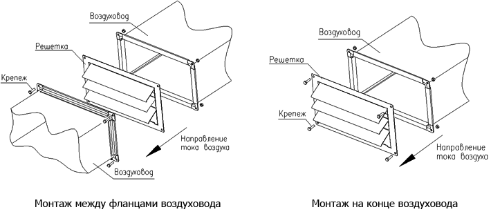 Инерционные решетки АРК